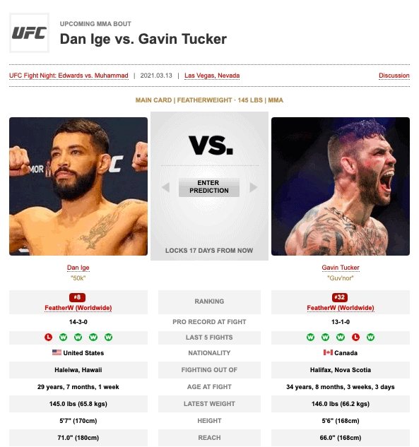 Dan Ige vs Gavin Tucker