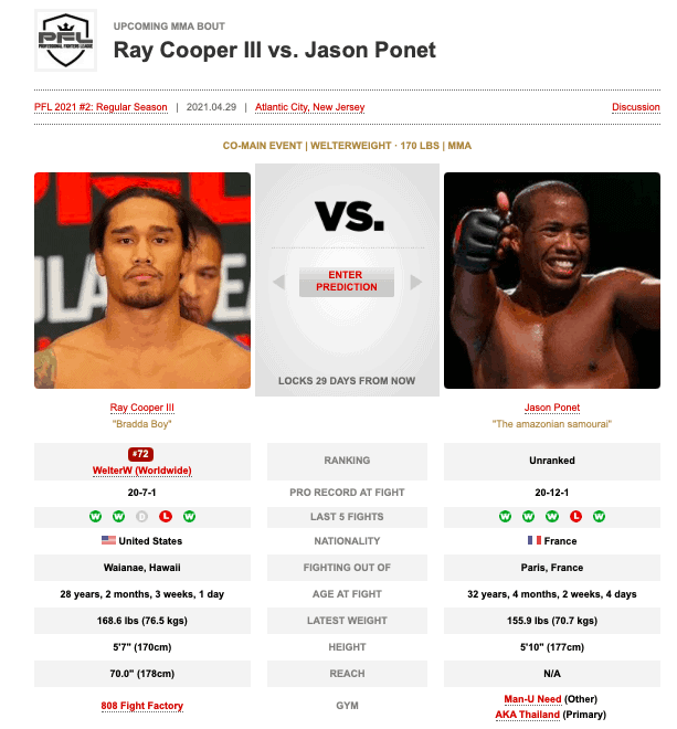 Ray Cooper iii opens PFL Season with Jason Ponet 