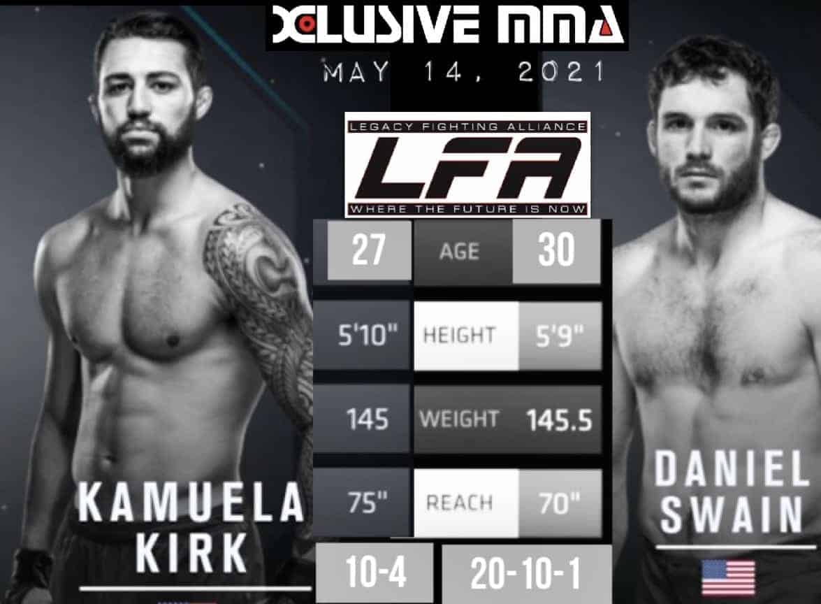 KAMUELA KIRK VS DANIEL SWAIN