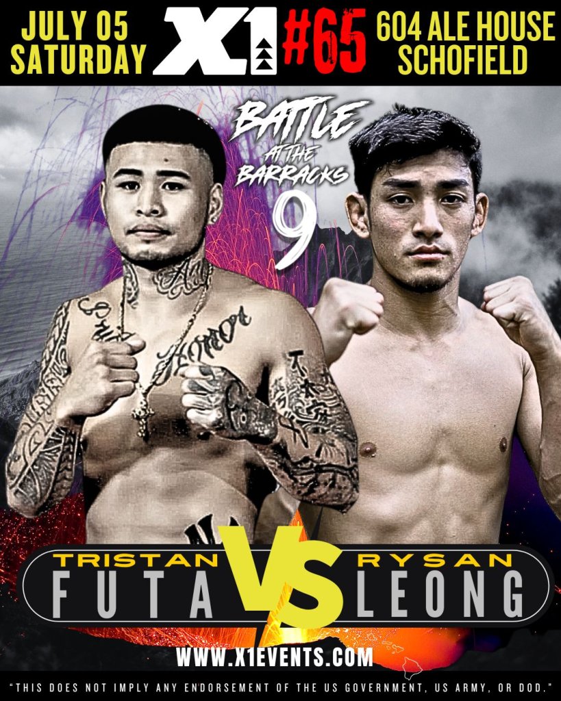 Tristan Futa s. Rysan Leong