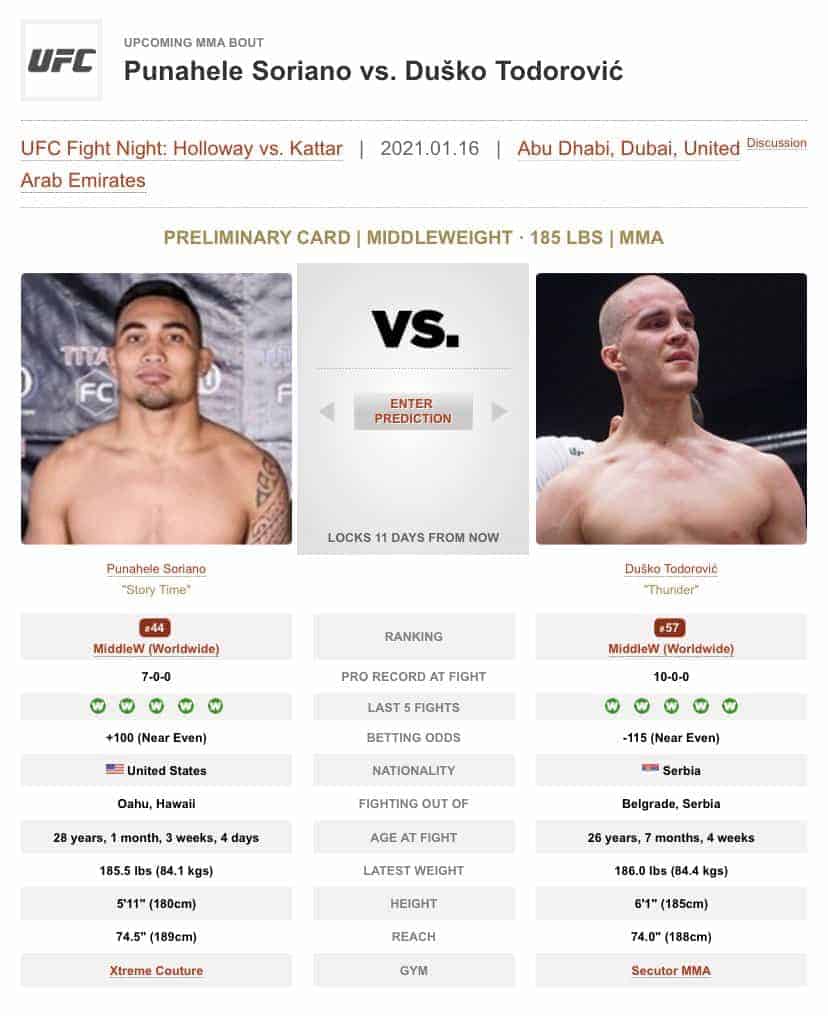 Punahele Soriano vs Duško Todorović