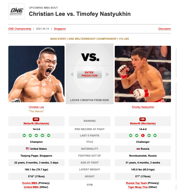 MMA News Christian Lee vs Timofey Nastyukhin