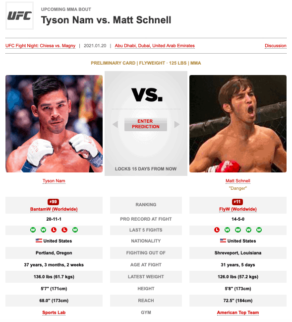 UFC Fight Night Man vs Scnell