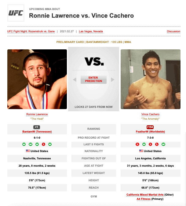 Ronnie Lawrence vs. Vince Cachero