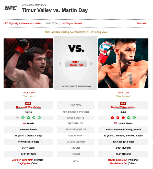 Timur Valiev vs. Martin Day