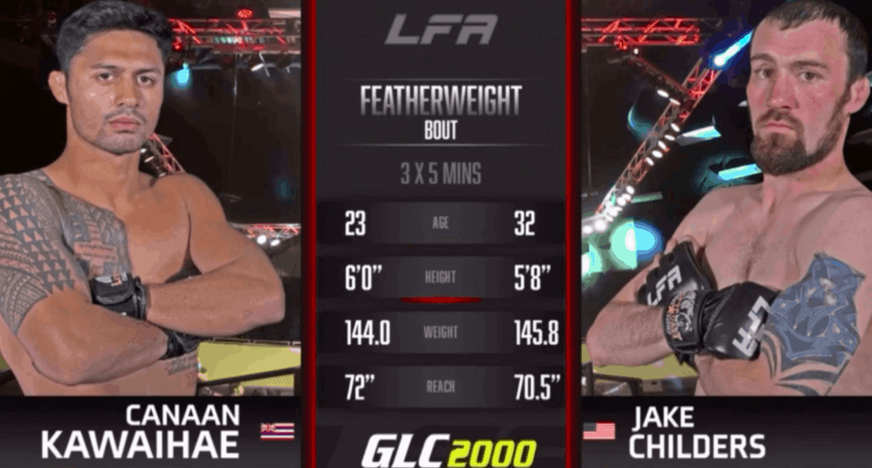 Jake Childers vs. Canaan Kawaihae Fight Highlights