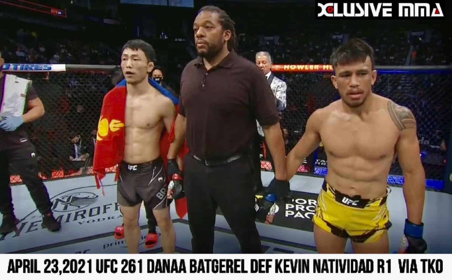 Danaa Batgerel ko Kevin Natividad