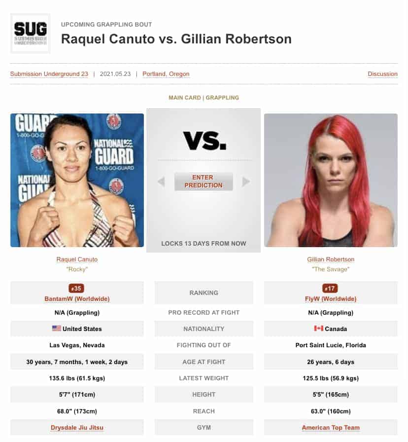 Raquel Canuto upcmng Grappling bout against Gillian Robertson