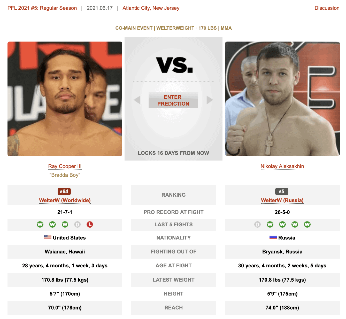 Ray Cooper iii vs Nikolay Aleksakhin