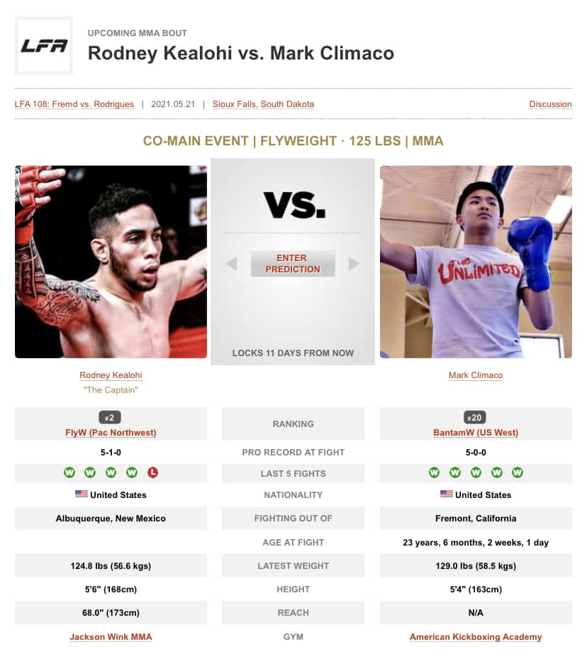 Rodney Kealohi upcoming bout against Mark Climaco