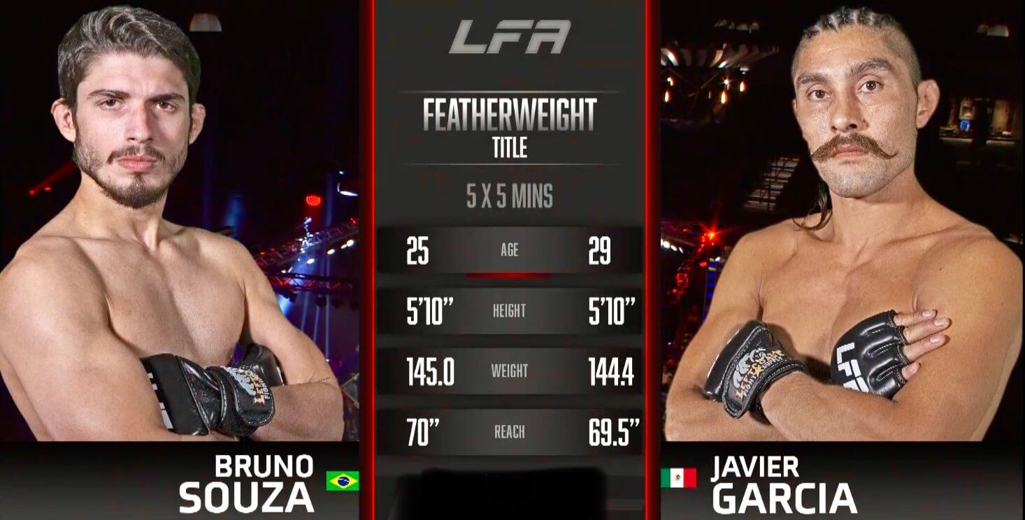 Bruno Souza vs Javie Garcia Fight Highlights